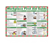 Workplace First Aid Guide Poster